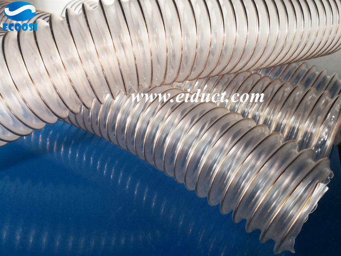 Flexible Polyurethane Hose